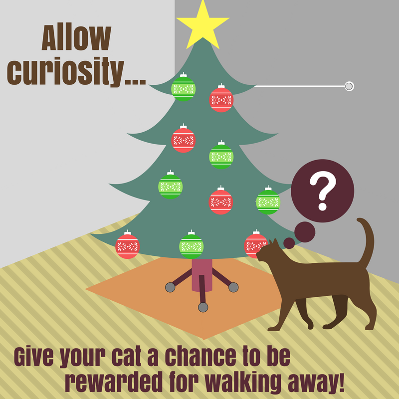 Deter Cat from Christmas Tree